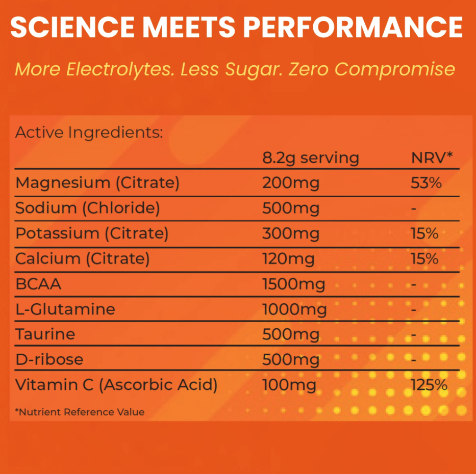 Padel Fuel Electrolyte Drink Mix Sachet X1